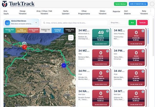 TurkTrack — система мониторинга транспортных средств